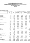 Vista preliminar de documento 7- EJECUCIÓN DE GASTO FTE. FTO. RO. POR ESPECIFICA DE GASTO 2.3. (BIENES Y SERVICIOS), MARZO 2023.