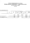 Vista preliminar de documento 8- EJECUCIÓN DE GASTO FTE. FTO. RO. POR ESPECIFICA DE GASTO 26. (ADQUISICION DE ACTIVOS NO FINANCIEROS), MARZO 2023.