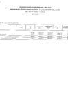 Vista preliminar de documento 10- EJECUCIÓN DE GASTO FTE. FTO. DYT. POR ESPECIFICA DE GASTO 26. (ADQUISICION DE ACTIVOS NO FINANCIEROS), MARZO 2023.