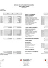 Vista preliminar de documento Estados Financieros del Segundo Trimestre del 2023