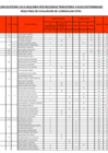 Vista preliminar de documento EVALUACION DE CV
