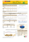 Vista preliminar de documento Boletín de comercialización de MAÍZ AMARILLO DURO  - 27/09/23