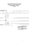 Vista preliminar de documento EJECUCCION DE GASTO MENSUALIZADO POR GENERICA DE GASTO (22, 21, 23,26) POR FTE. FTO.  RDR, RO, DYT. ENERO 2022