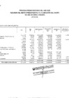 Vista preliminar de documento EJECUCION DE GASTO FTE. FTO. RO. POR ESPECIFICA DE GASTO 21. (PERSONAL Y OBLIGACIONES SOCIALES) ENERO 2022