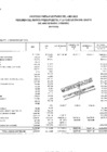 Vista preliminar de documento EJECUCION DE GASTO FTE. FTO. RO. POR ESPECIFICA DE GASTO 23. (BIENES Y SERVICIOS). ENERO 2022