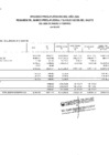 Vista preliminar de documento RESUMEN DE MARCO PRESUPUESTAL Y EJECUCION DE GASTO POR FTE. FTO. RO, RDR, DYT. ENERO 2022