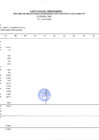 Vista preliminar de documento RESUMEN DE RECAUDACION DE INGRESOS FTE. FTO. RDR. ENERO 2022