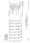 Vista preliminar de documento EJECUCION DE GASTOS FTE.FTO. DYT. POR ESPECIFICA DE GASTOS 23(BIENES Y SERVICIOS) NOVIEMBRE 2022