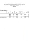 Vista preliminar de documento EJECUCION DE GASTOS FTE.FTO. RO. POR ESPECIFICA DE GASTOS 25.(OTROS GASTOS) NOVIEMBRE 2022