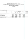 Vista preliminar de documento EJECUCION DE GASTOS FTE.FTO. ROOC. POR ESPECIFICA DE GASTOS 21. (PERSONAL Y OBLIGACIONES SOCIALES) NOVIEMBRE 2022