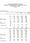 Vista preliminar de documento RESUMEN DE MARCO PRESUPUESTAL DE EJECUCION DE GASTOS POR FTE. FTO. RO SEGUN PROGRAMAS PRESUPUETARIAS . NOVIEMBRE 2022