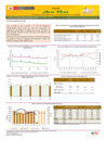 Vista preliminar de documento Boletín de abastecimiento y precios de AVES - 04/09/23