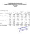 Vista preliminar de documento EJECUCION DE GASTO FTE. FTO. RO. POR ESPECIFICA DE GASTO 21. (PERSONAL Y OBLIGACIONES SOCIALES) ENERO 2021