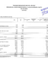 Vista preliminar de documento RESUMEN DE MARCO PRESUPUESTAL Y EJECUCION DE GASTO FTE. FTO. RDR SEGUN PROGRAMAS PRESUPUESTARIAS, ENERO 2021