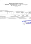 Vista preliminar de documento EJECUCION DE GASTO FTE. FTO. ROOC. POR ESPECIFICA DE GASTO 21. (PERSONAL Y OBLIGACIONES SOCIALES). FEBRERO 2021