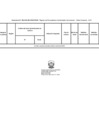 Vista preliminar de documento REGISTRO SANCIONES I SEMESTRE 2023