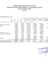 Vista preliminar de documento EJECUCION DE GASTO FTE. FTO. RO. POR ESPECIFICA DE GASTO 21. (PERSONAL Y OBLIGACIONES SOCIALES) MARZO 2021
