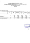 Vista preliminar de documento EJECUCION DE GASTO FTE. FTO. RO. POR ESPECIFICA DE GASTO 22. (PENSIONES Y OTRAS PRESTACIONES SOCIALES). MARZO 2021