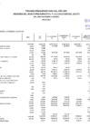 Vista preliminar de documento EJECUCION DE GASTO FTE. FTO. RO. POR ESPECIFICA DE GASTO 23. (BIENES Y SERVICIOS). MARZO 2021