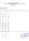 Vista preliminar de documento RESUMEN DE RECAUDACION DE INGRESOS FTE. FTO. RDR. MARZO 2021