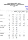Vista preliminar de documento EJECUCION DE GASTO FTE. FTO. RO. POR ESPECIFICA DE GASTO 2.3. (BIENES Y SERVICIOS). MAYO 2021