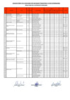 Vista preliminar de documento RESULTADO ENTREVISTA PERSONAL