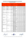 Vista preliminar de documento RESULTADO FINAL