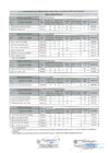 Vista preliminar de documento resultados cas 007