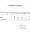 Vista preliminar de documento EJECUCION DE GASTO FTE. FTO. RDR. POR ESPECIFICA DE GASTO 26. (ADQUISICION DE ACTIVOS NO FINANCIEROS). JULIO 2021