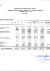 Vista preliminar de documento EJECUCION DE GASTO FTE. FTO. RO. POR ESPECIFICA DE GASTO 21. (PERSONAL Y OBLIGACIONES SOCIALES) JULIO 2021