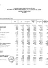 Vista preliminar de documento EJECUCION DE GASTO FTE. FTO. RO. POR ESPECIFICA DE GASTO 23. (BIENES Y SERVICIOS). JULIO 2021