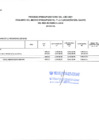 Vista preliminar de documento EJECUCION DE GASTO FTE. FTO. ROOC. POR ESPECIFICA DE GASTO 21. (PERSONAL Y OBLIGACIONES SOCIALES). JULIO 2021