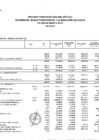 Vista preliminar de documento RESUMEN DE MARCO PRESUPUESTAL Y EJECUCION DE GASTO FTE. FTO. DYT SEGUN PROGRAMAS PRESUPUESTARIAS, JULIO 2021