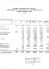 Vista preliminar de documento EJECUCION DE GASTO FTE. FTO. DYT. POR ESPECIFICA DE GASTO 23. (BIENES Y SERVICIOS). SETIEMBRE 2021