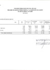 Vista preliminar de documento EJECUCION DE GASTO FTE. FTO. RDR. POR ESPECIFICA DE GASTO 26. (ADQUISICION DE ACTIVOS NO FINANCIEROS). SETIEMBRE 2021