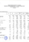 Vista preliminar de documento EJECUCION DE GASTO FTE. FTO. RO. POR ESPECIFICA DE GASTO 23. (BIENES Y SERVICIOS). SETIEMBRE 2021