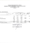 Vista preliminar de documento EJECUCION DE GASTO FTE. FTO. RO. POR ESPECIFICA DE GASTO 26. (ADQUISICION DE ACTIVOS NO FINANCIEROS). SETIEMBRE 2021