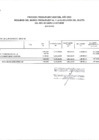 Vista preliminar de documento EJECUCION DE GASTO FTE. FTO. ROOC. POR ESPECIFICA DE GASTO 21. (PERSONAL Y OBLIGACIONES SOCIALES). SETIEMBRE 2021