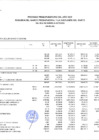 Vista preliminar de documento RESUMEN DE MARCO PRESUPUESTAL Y EJECUCION DE GASTO FTE. FTO. DYT SEGUN PROGRAMAS PRESUPUESTARIAS, SETIEMBRE 2021