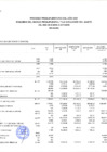 Vista preliminar de documento RESUMEN DE MARCO PRESUPUESTAL Y EJECUCION DE GASTO FTE. FTO. RDR SEGUN PROGRAMAS PRESUPUESTARIAS, SETIEMBRE 2021