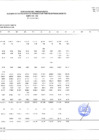 Vista preliminar de documento RESUMEN DE RECAUDACION DE INGRESOS FTE. FTO. RDR. SETIEMBRE 2021