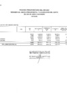 Vista preliminar de documento EJECUCION DE GASTO FTE. FTO. DYT. POR ESPECIFICA DE GASTO 26. (ADQUISICION DE ACTIVOS NO FINANCIEROS) OCTUBRE 2021