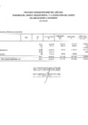 Vista preliminar de documento EJECUCION DE GASTO FTE. FTO. RDR. POR ESPECIFICA DE GASTO 26. (ADQUISICION DE ACTIVOS NO FINANCIEROS). OCTUBRE 2021