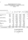 Vista preliminar de documento EJECUCION DE GASTO FTE. FTO. RO. POR ESPECIFICA DE GASTO 21. (PERSONAL Y OBLIGACIONES SOCIALES) OCTUBRE 2021