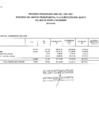 Vista preliminar de documento EJECUCION DE GASTO FTE. FTO. RO. POR ESPECIFICA DE GASTO 22. (PENSIONES Y OTRAS PRESTACIONES SOCIALES). OCTUBRE 2021