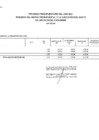 Vista preliminar de documento EJECUCION DE GASTO FTE. FTO. RO. POR ESPECIFICA DE GASTO 25. (OTROS GASTOS). OCTUBRE 2021