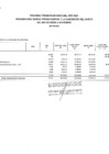 Vista preliminar de documento EJECUCION DE GASTO FTE. FTO. RO. POR ESPECIFICA DE GASTO 26. (ADQUISICION DE ACTIVOS NO FINANCIEROS). OCTUBRE 2021