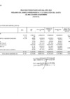 Vista preliminar de documento EJECUCION DE GASTO FTE. FTO. ROOC. POR ESPECIFICA DE GASTO 23. (BIENES Y SERVICIOS). OCTUBRE 2021