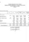 Vista preliminar de documento RESUMEN DE MARCO PRESUPUESTAL Y EJECUCION DE GASTO FTE. FTO. ROOC SEGUN PROGRAMAS PRESUPUESTARIAS. OCTUBRE 2021