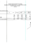 Vista preliminar de documento EJECUCION DE GASTO FTE. FTO. DYT. POR ESPECIFICA DE GASTO 26. (ADQUISICION DE ACTIVOS NO FINANCIEROS) NOVIEMBRE 2021